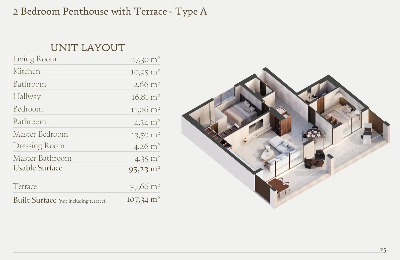 2 Bedroom Penthouse · Type A floor plan