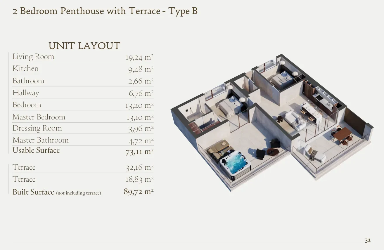 2 Bedroom Penthouse · Type B floor plan