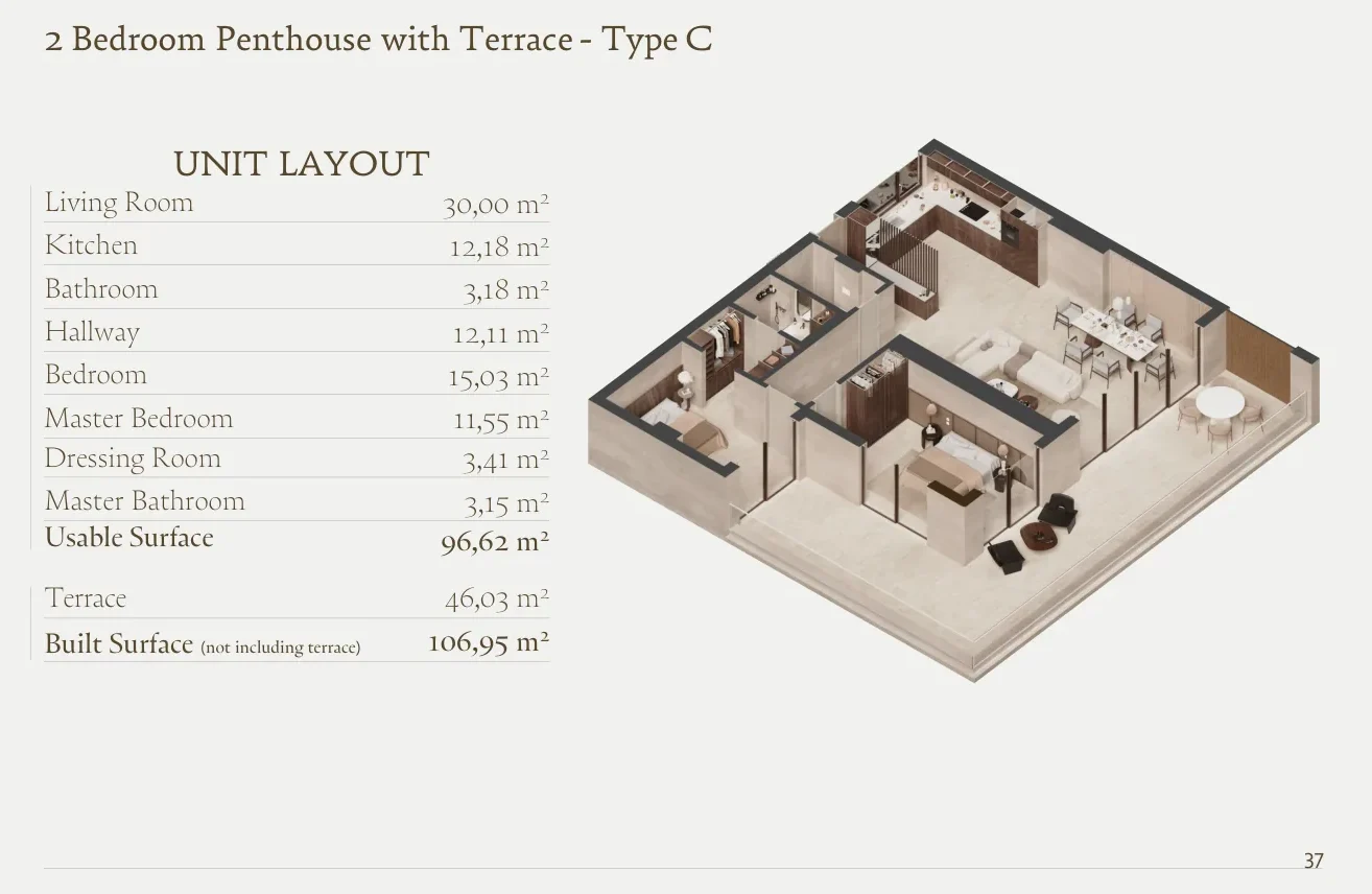2 Bedroom Penthouse · Type C floor plan